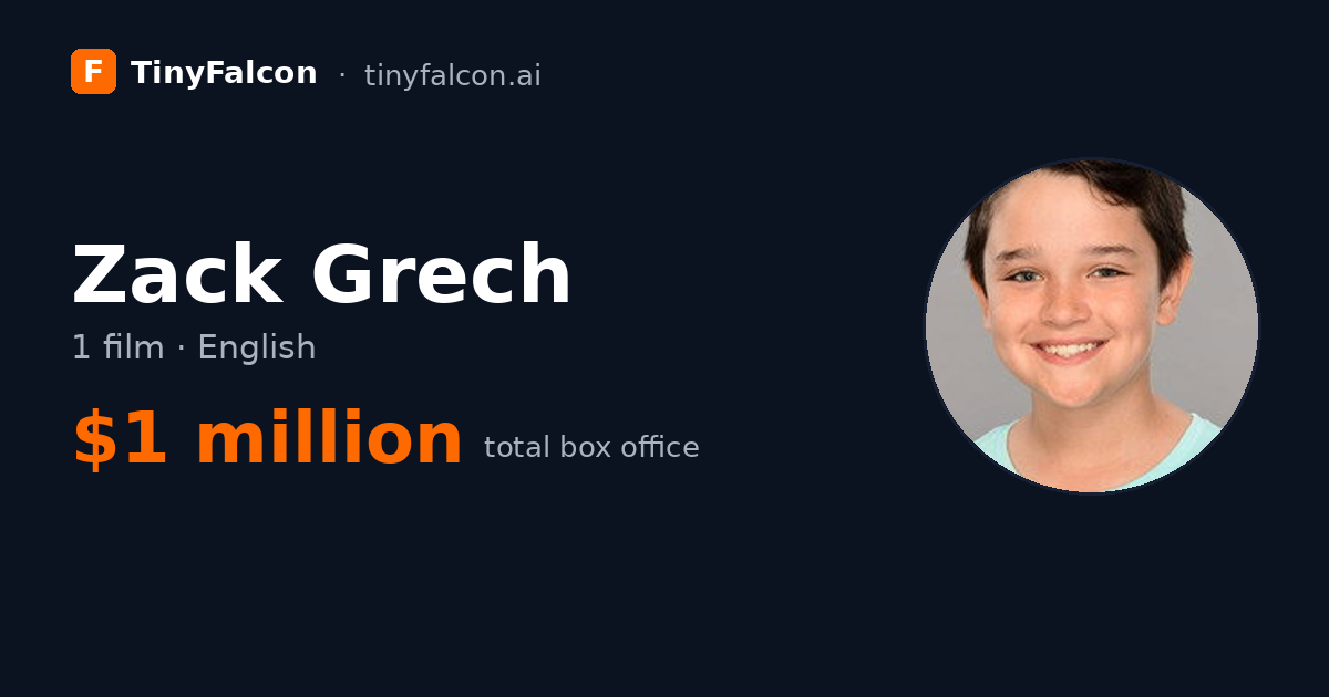Zack Grech