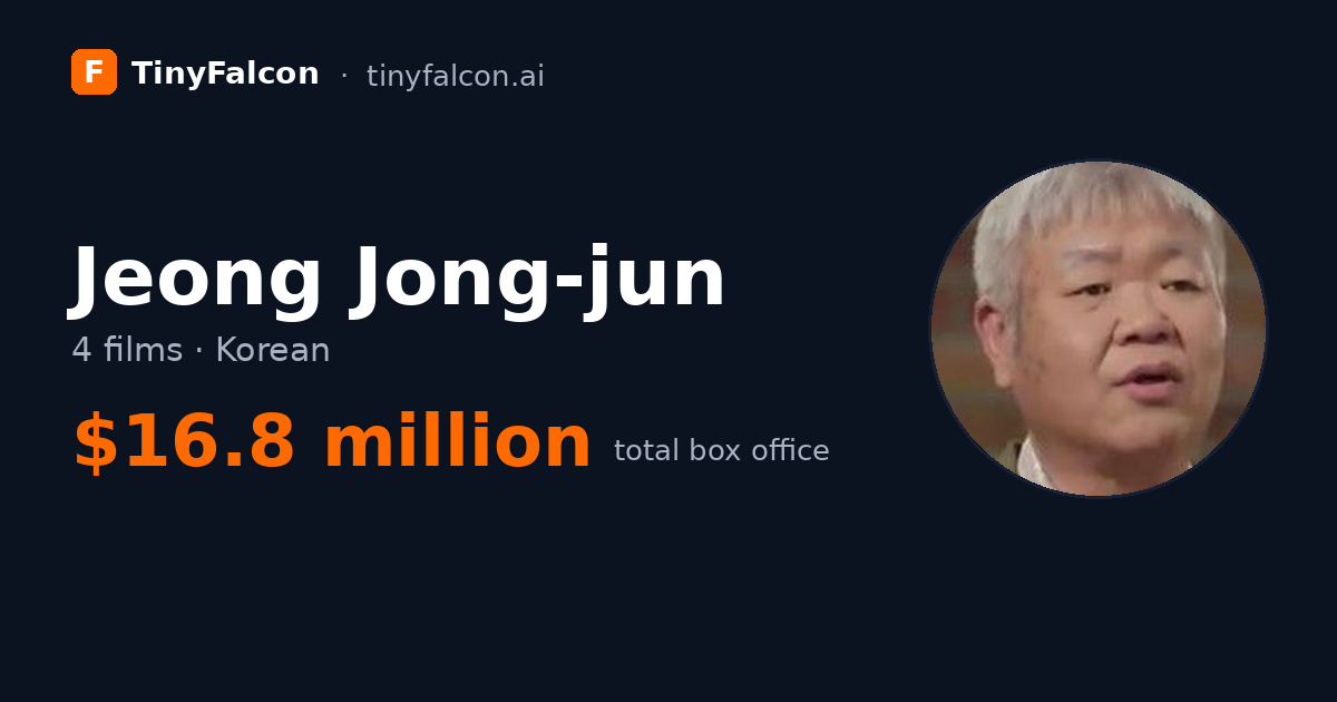 Jeong Jong-jun