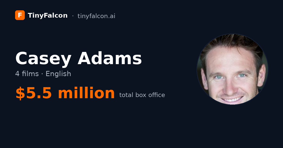 Casey Adams
