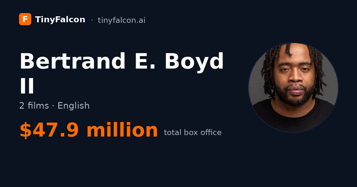 Bertrand E. Boyd II