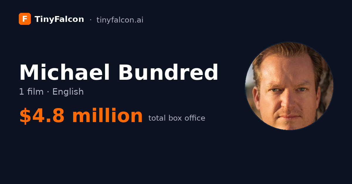Michael Bundred
