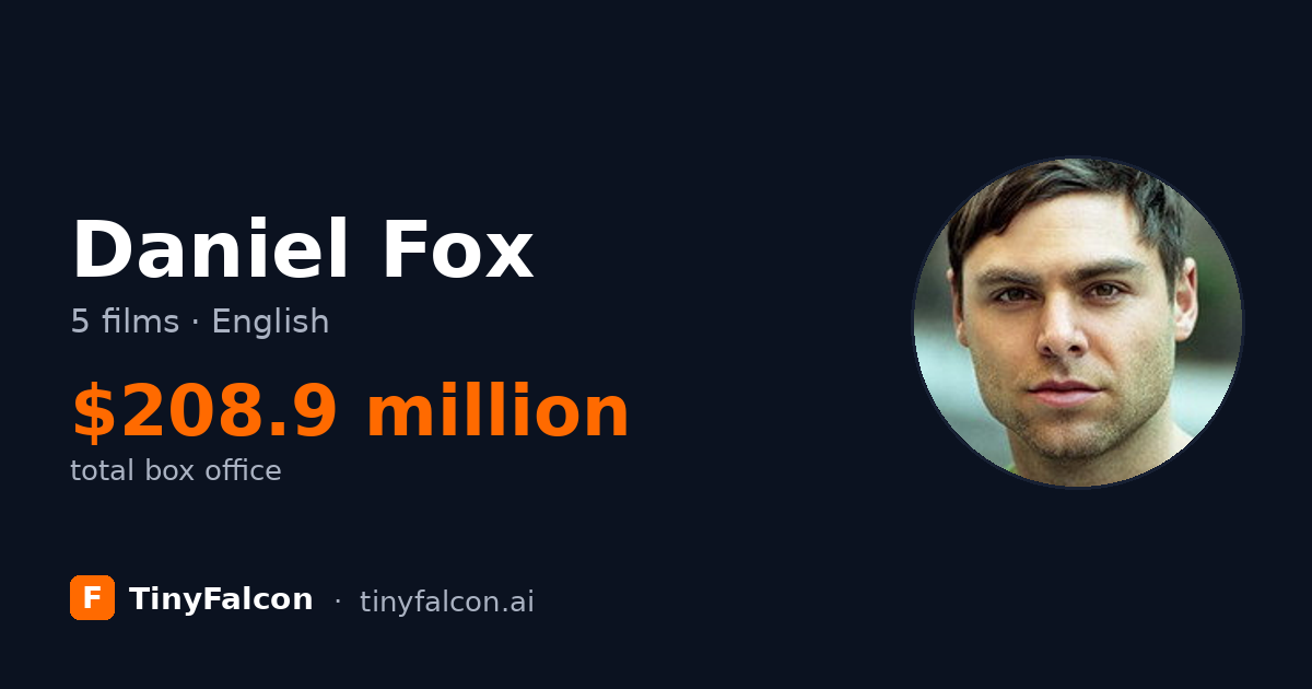 Daniel Fox