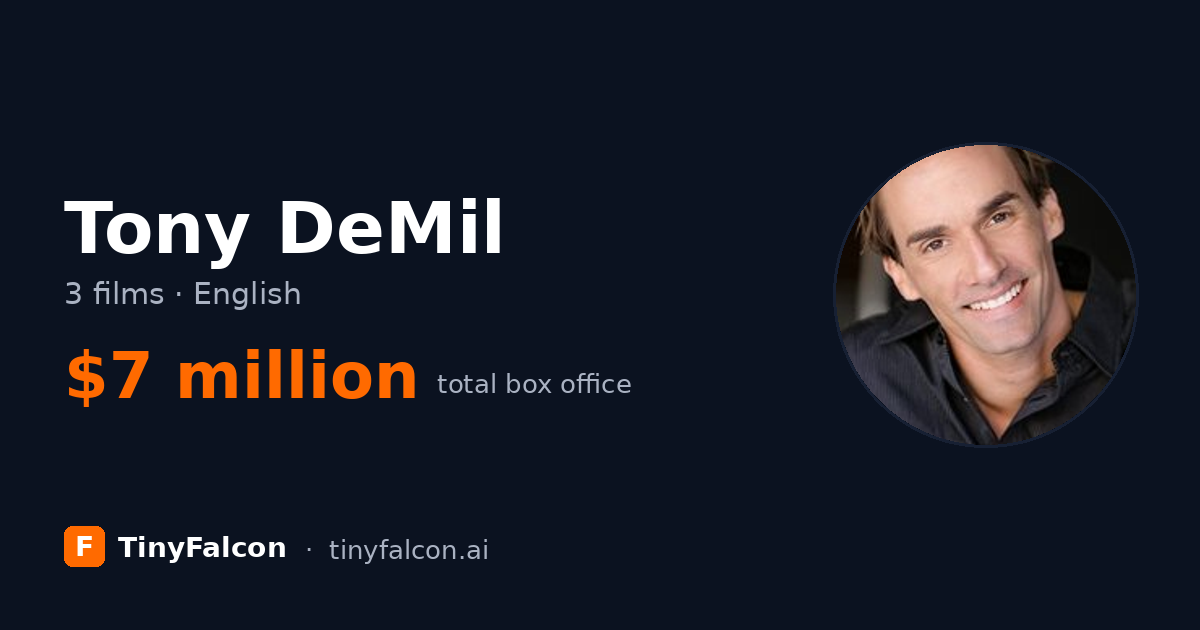 Tony DeMil