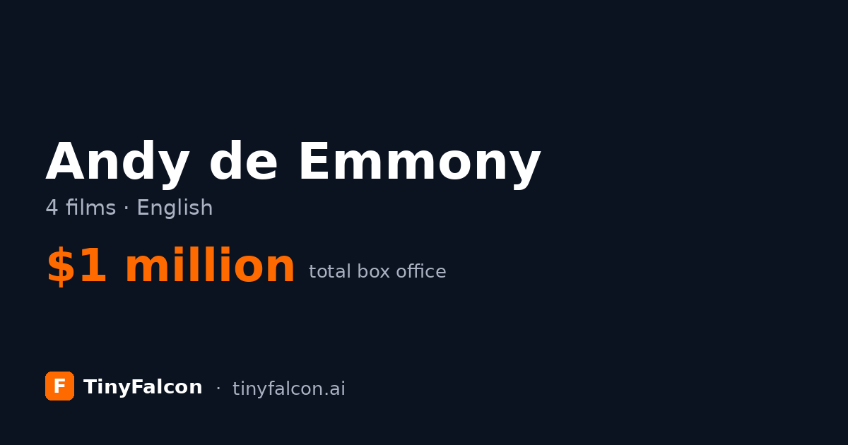 Andy de Emmony