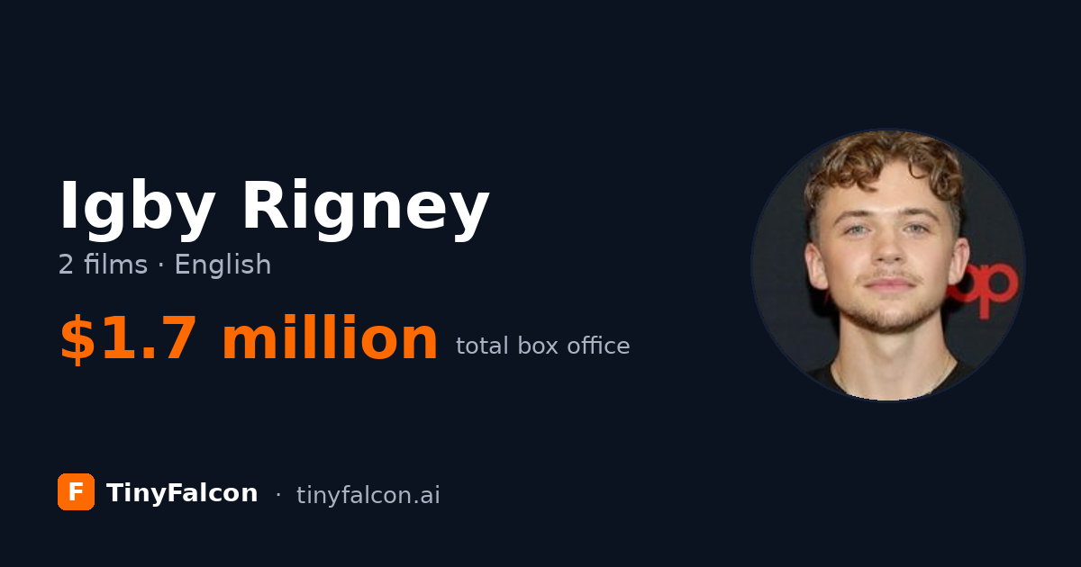 Igby Rigney