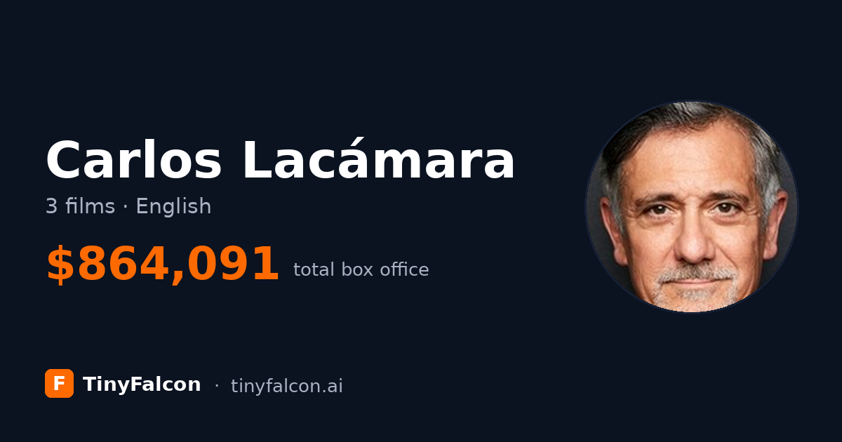 Carlos Lacámara