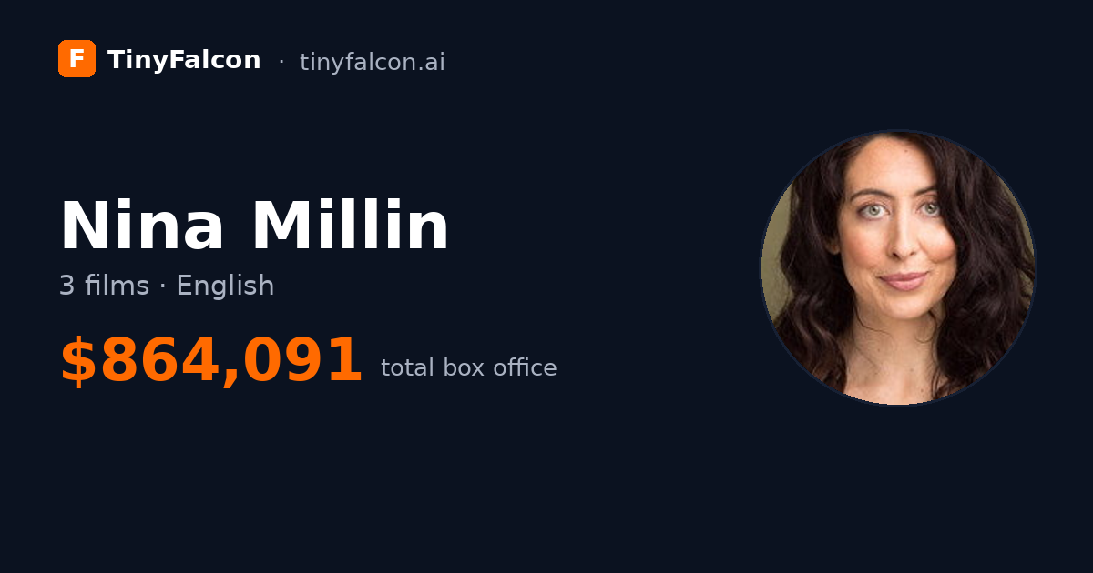 Nina Millin