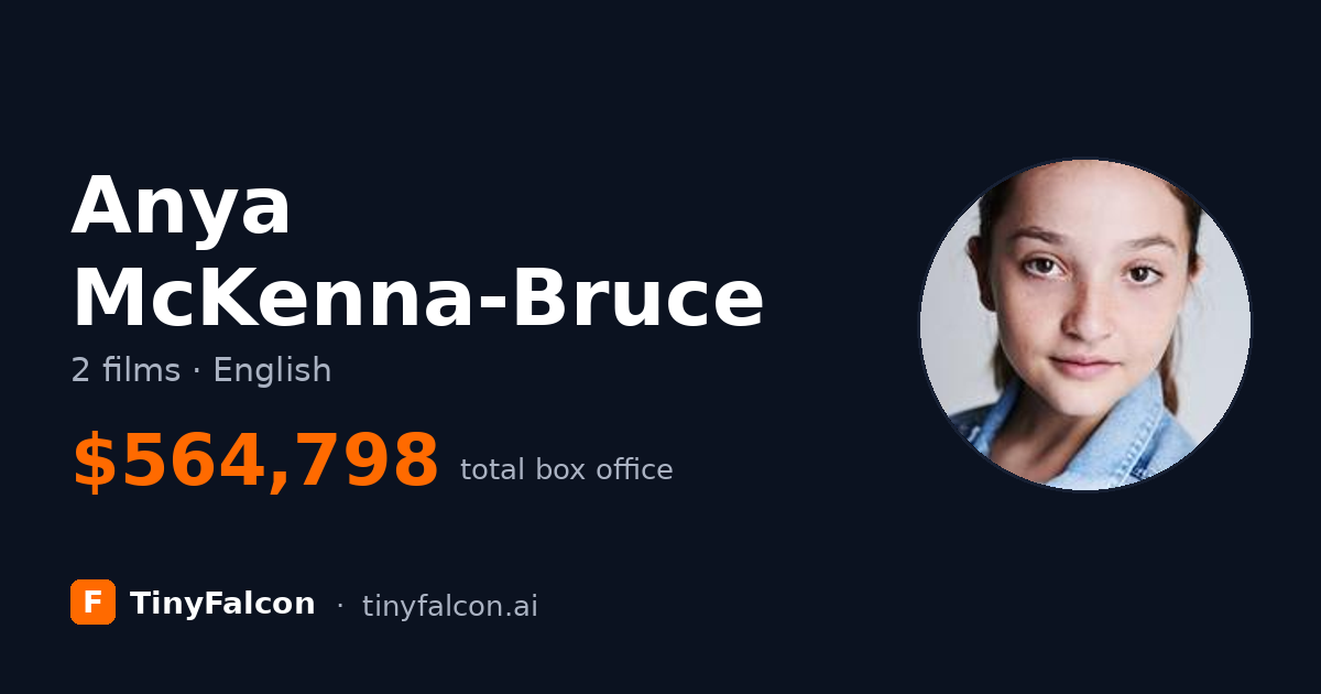 Anya McKenna-Bruce