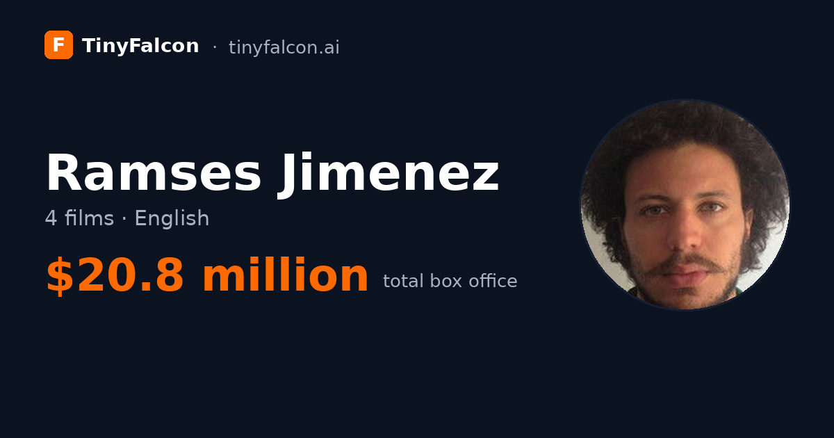 Ramses Jimenez