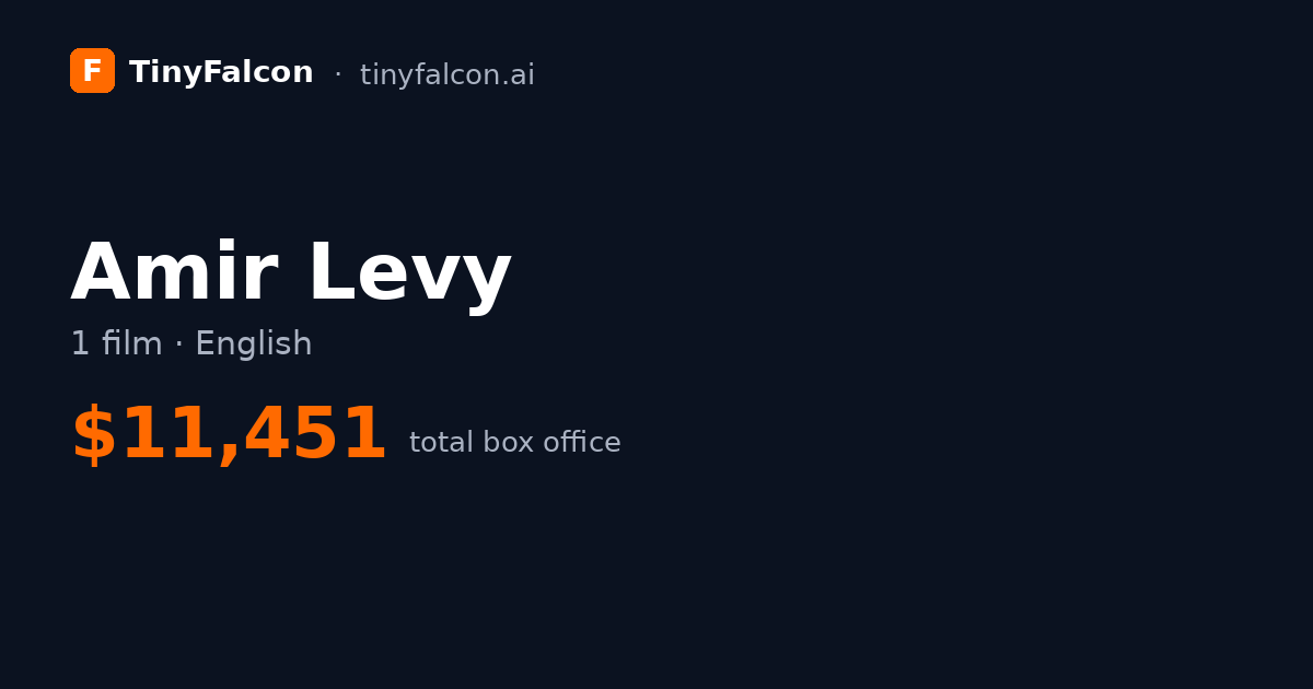 Amir Levy