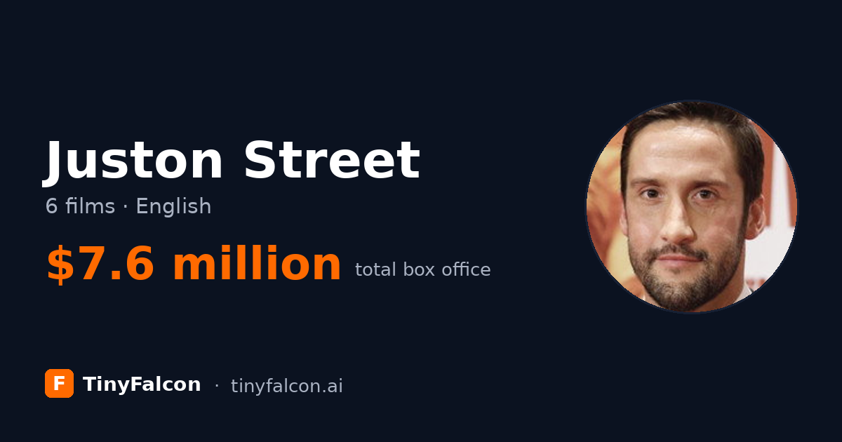 Juston Street