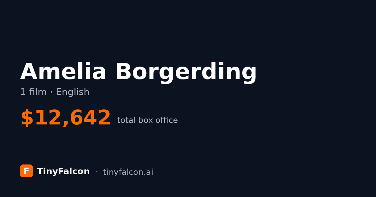 Amelia Borgerding