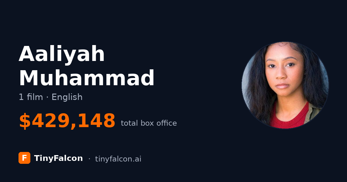 Aaliyah Muhammad