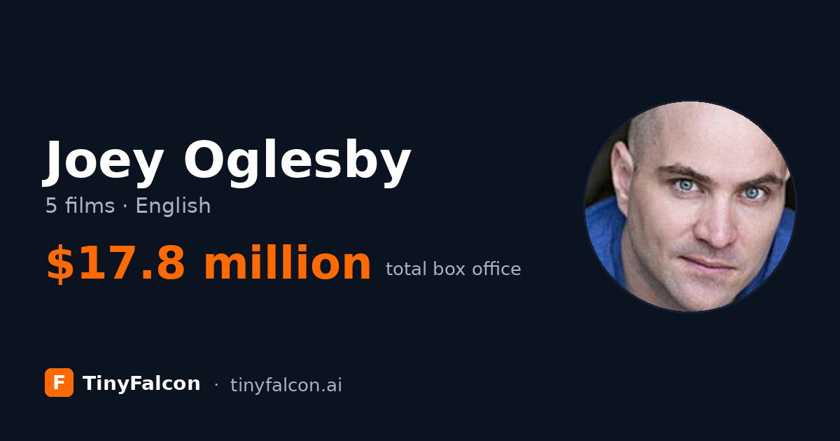 Joey Oglesby