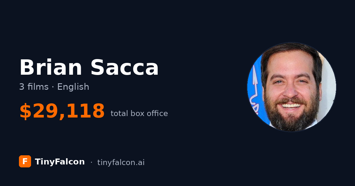 Brian Sacca