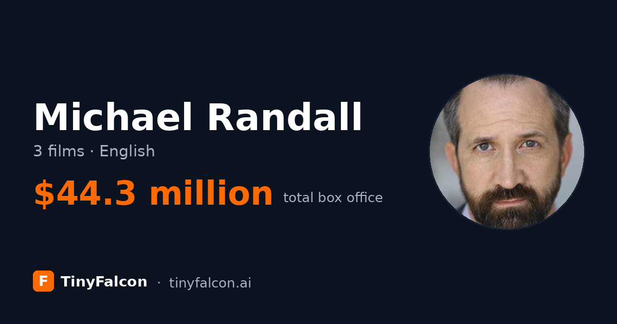 Michael Randall