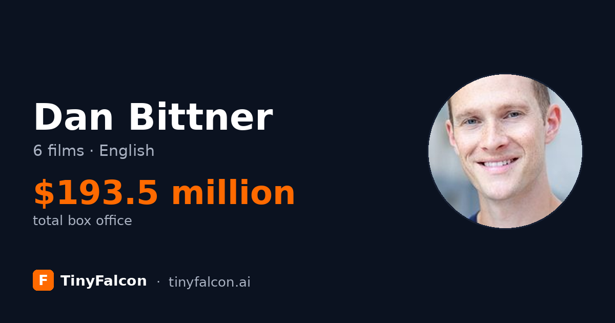 Dan Bittner