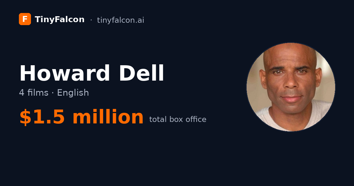 Howard Dell