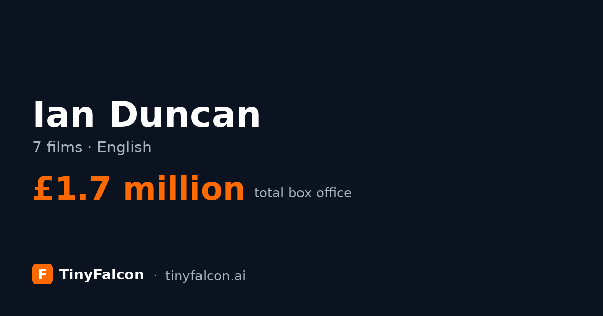Ian Duncan