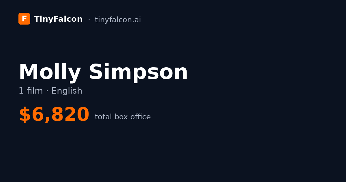 Molly Simpson