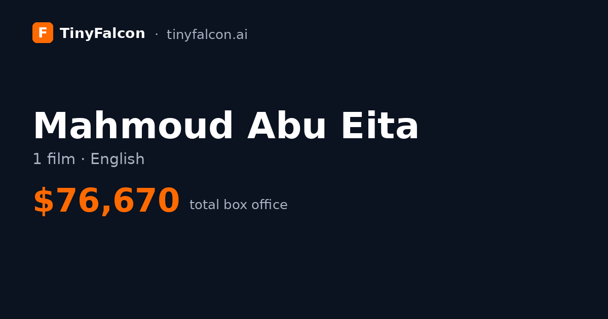 Mahmoud Abu Eita