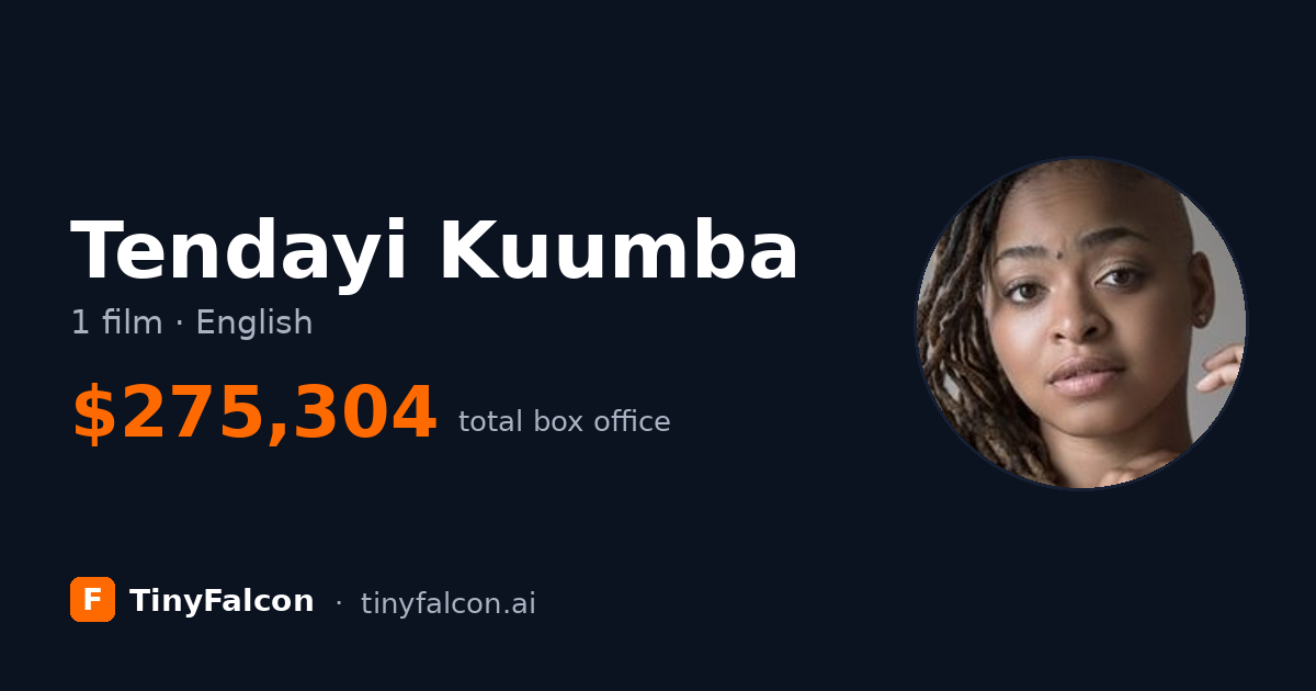 Tendayi Kuumba