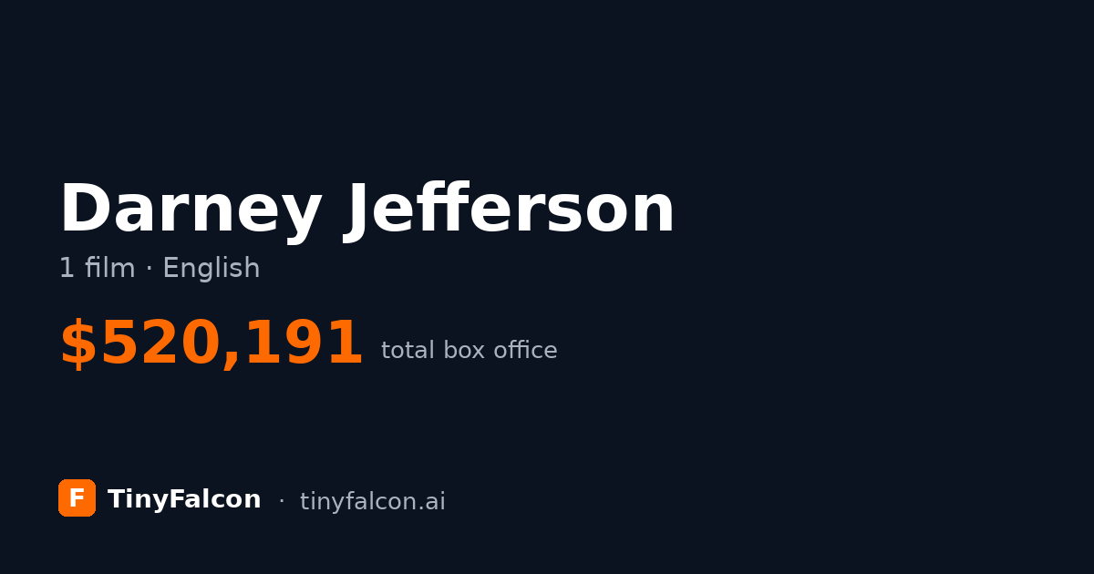 Darney Jefferson