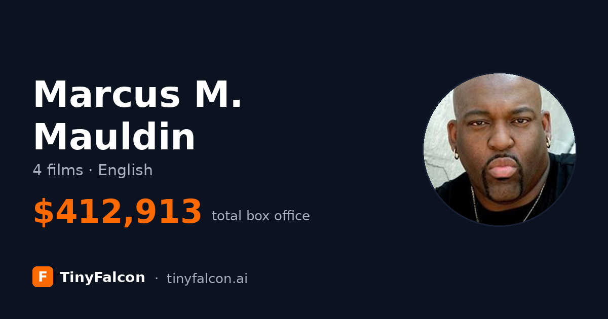 Marcus M. Mauldin