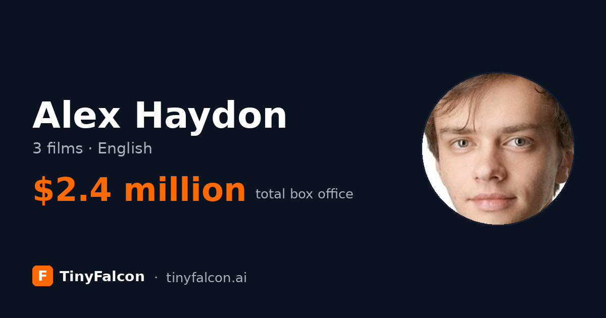Alex Haydon