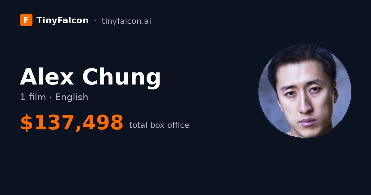 Alex Chung
