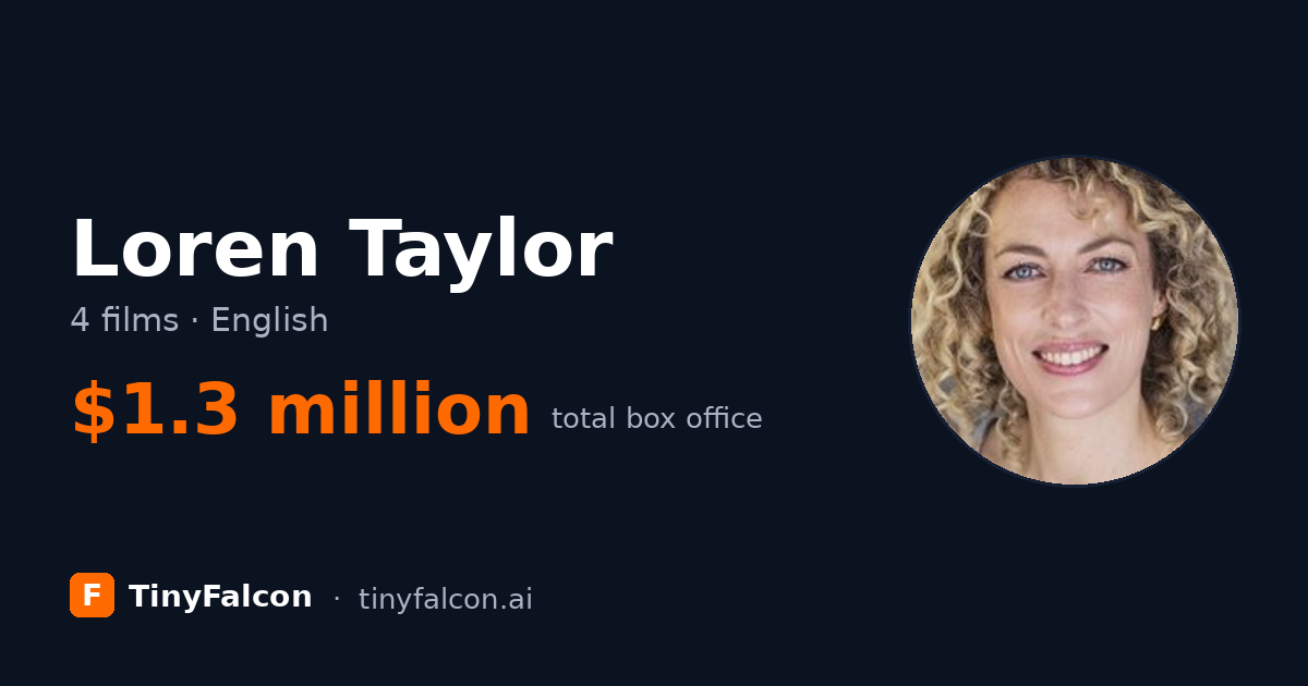 Loren Taylor