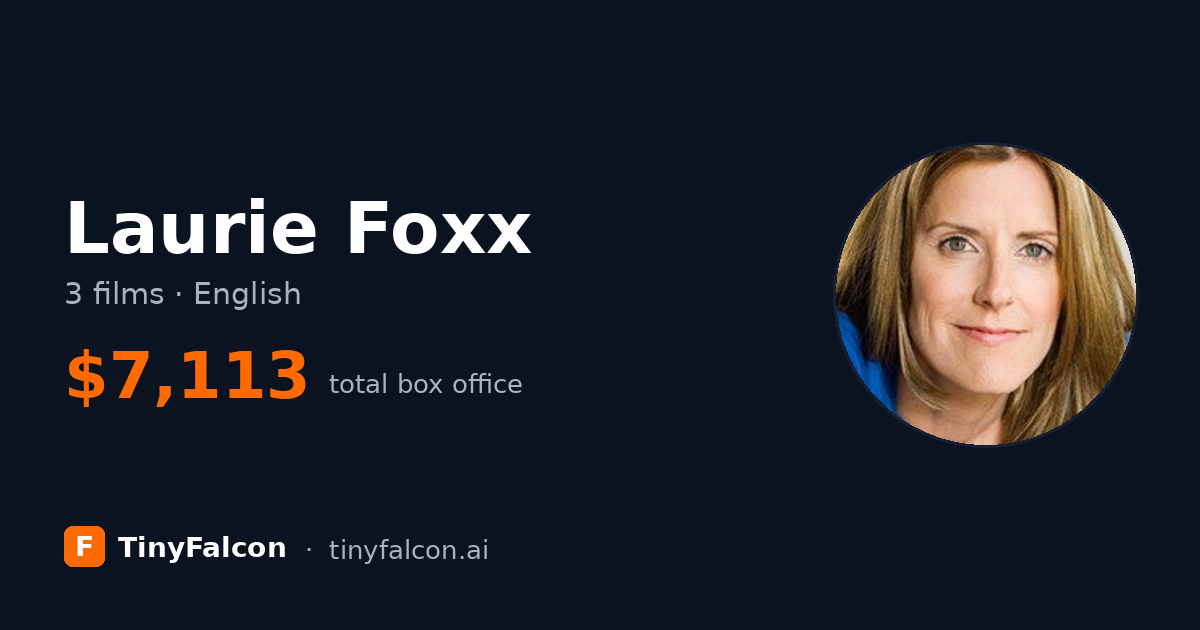 Laurie Foxx