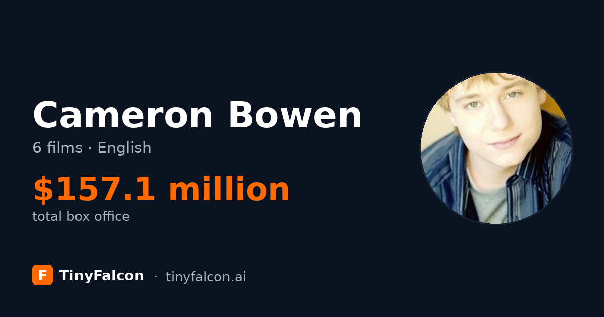 Cameron Bowen