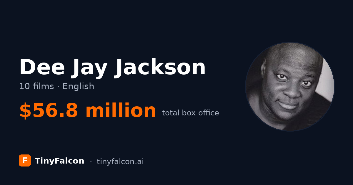 Dee Jay Jackson