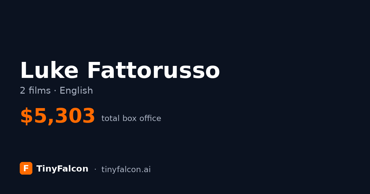Luke Fattorusso