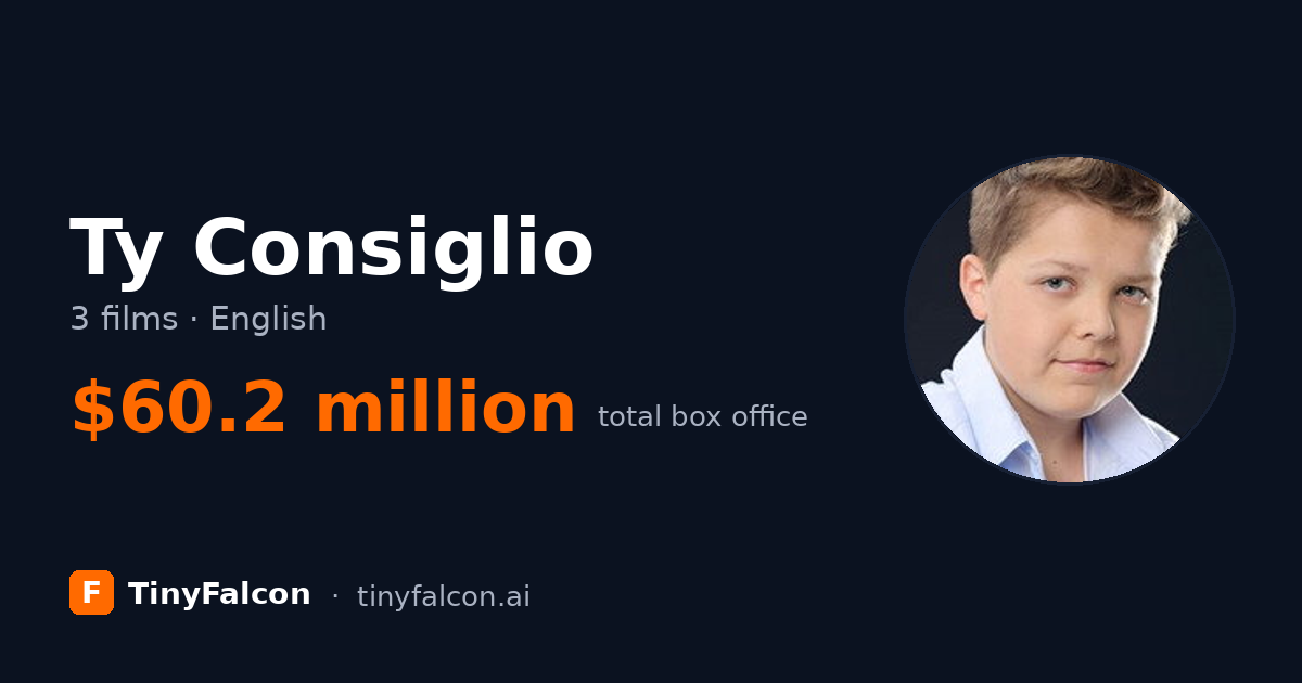 Ty Consiglio