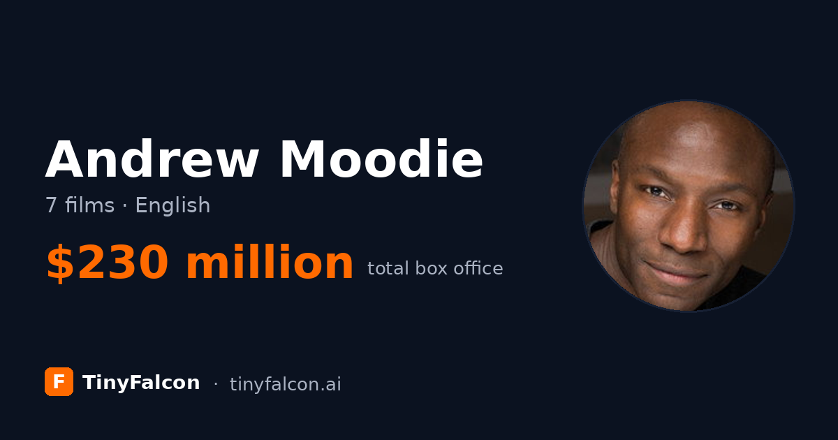 Andrew Moodie