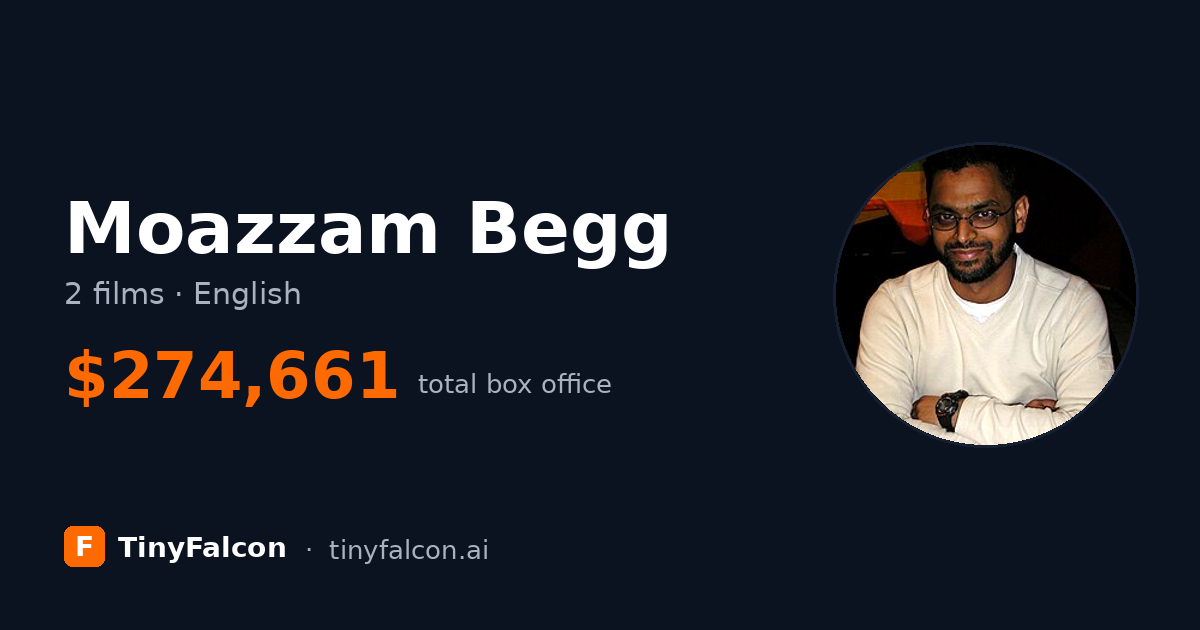 Moazzam Begg