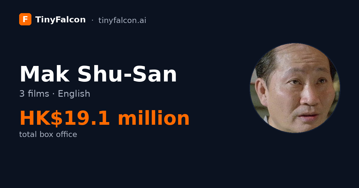 Mak Shu-San