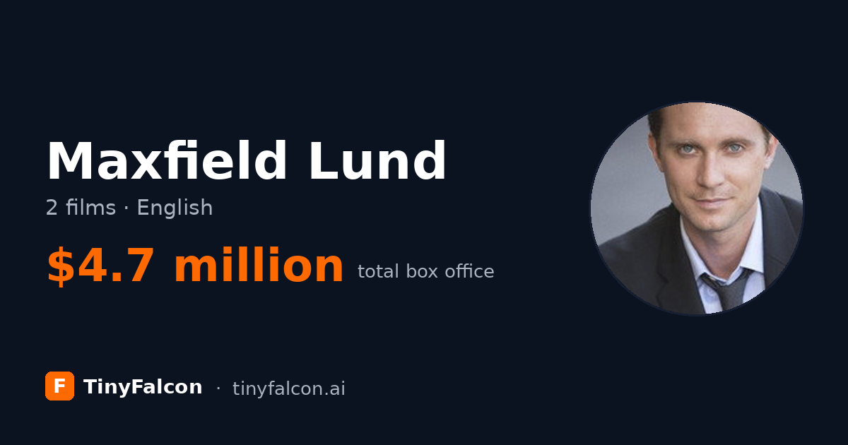 Maxfield Lund