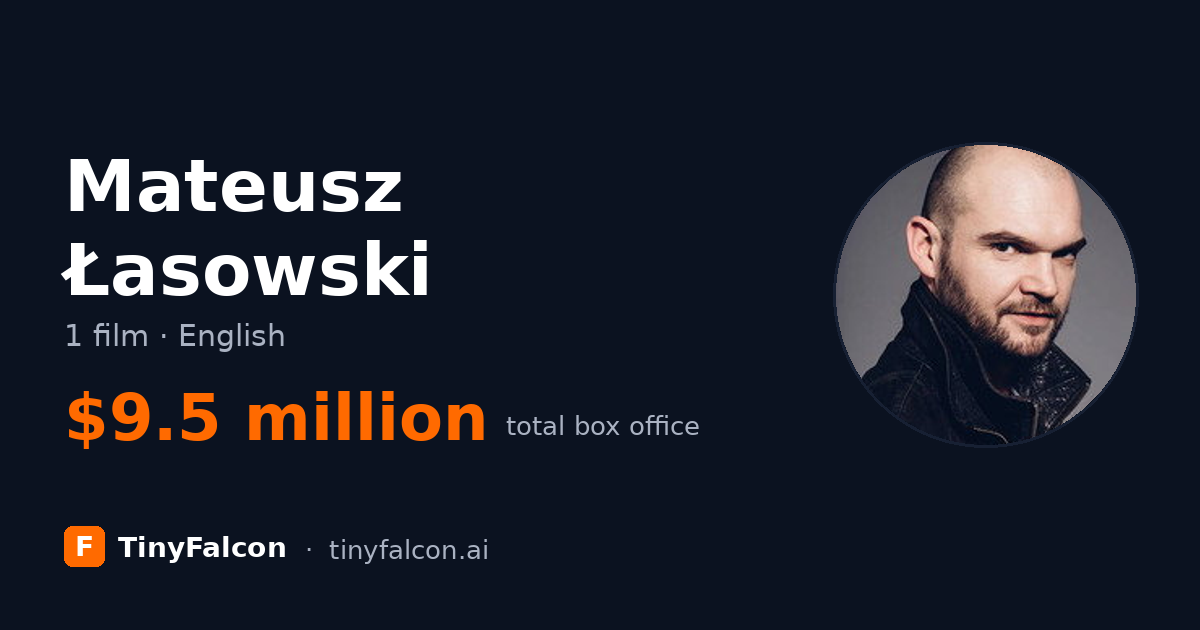 Mateusz Łasowski
