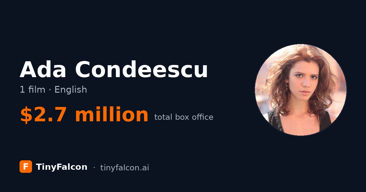 Ada Condeescu