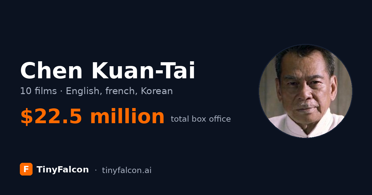 Chen Kuan-Tai