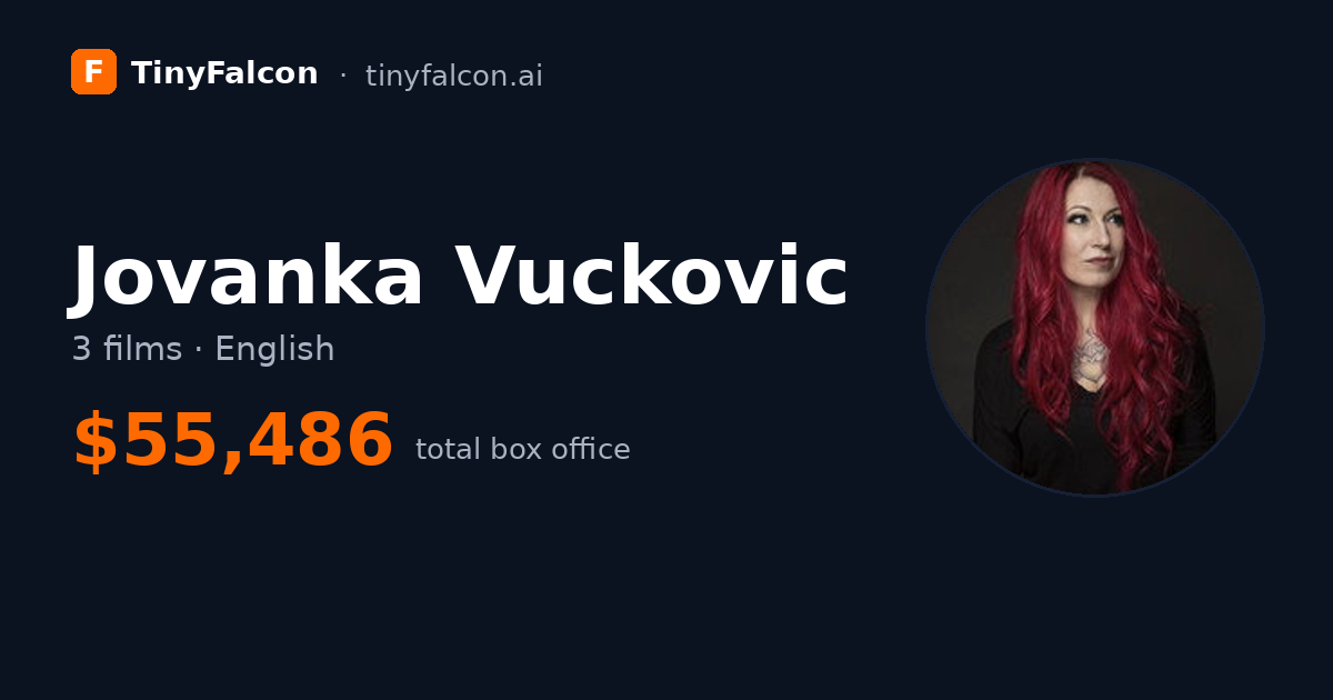 Jovanka Vuckovic