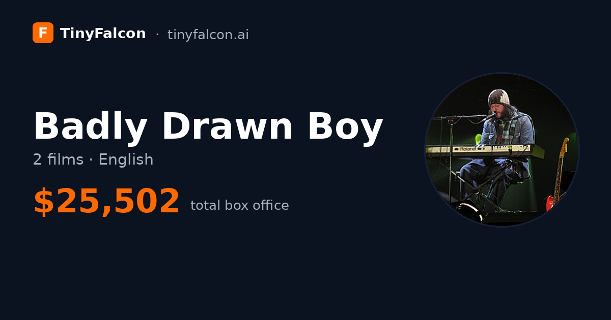 Badly Drawn Boy