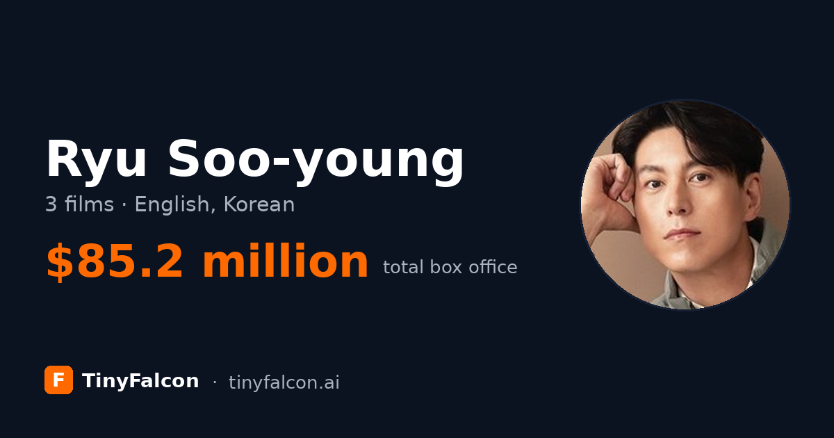 Ryu Soo-young