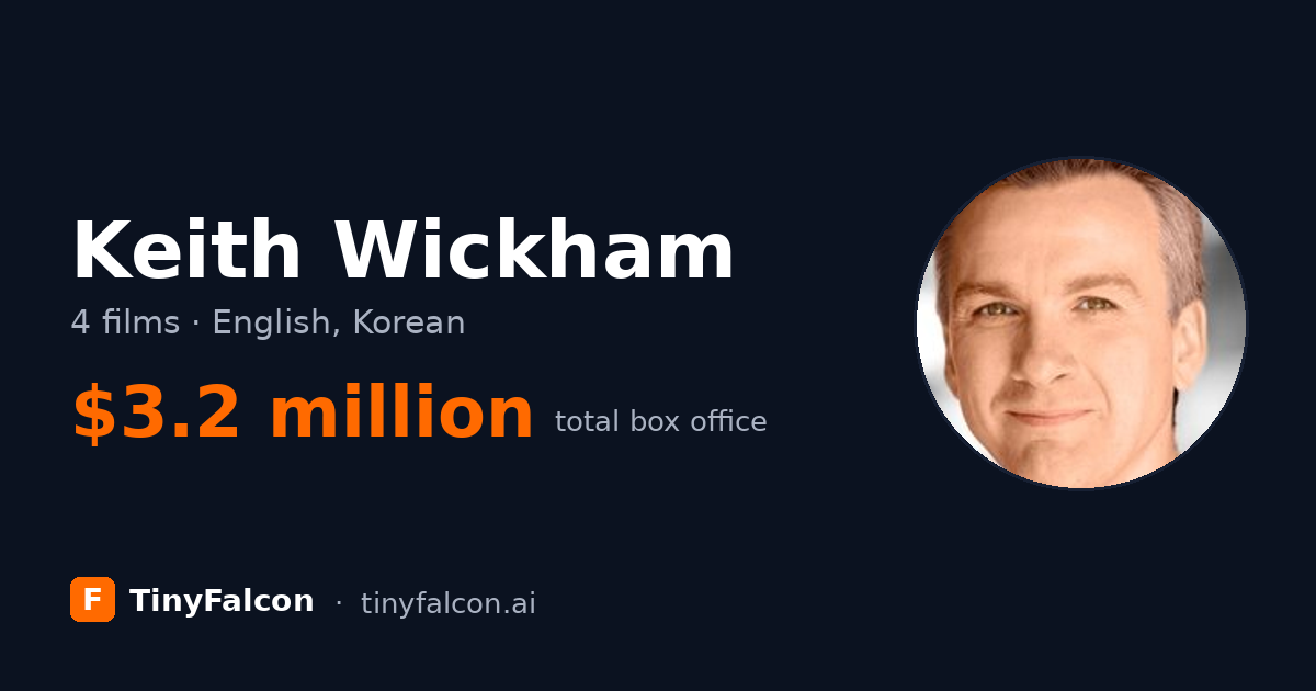 Keith Wickham