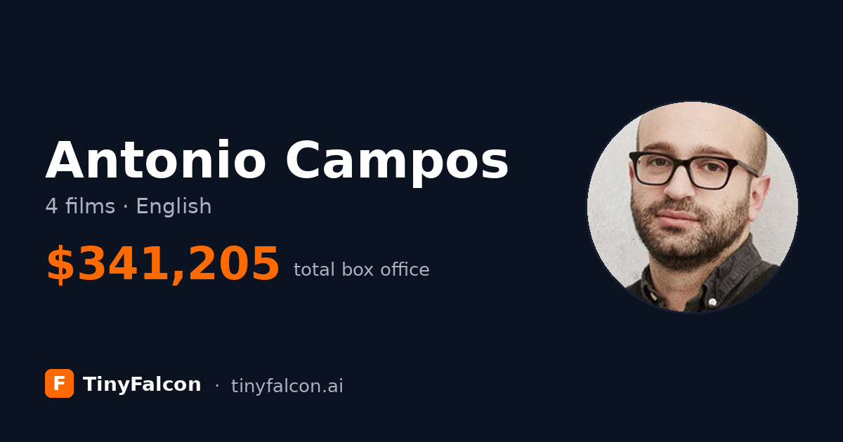 Antonio Campos