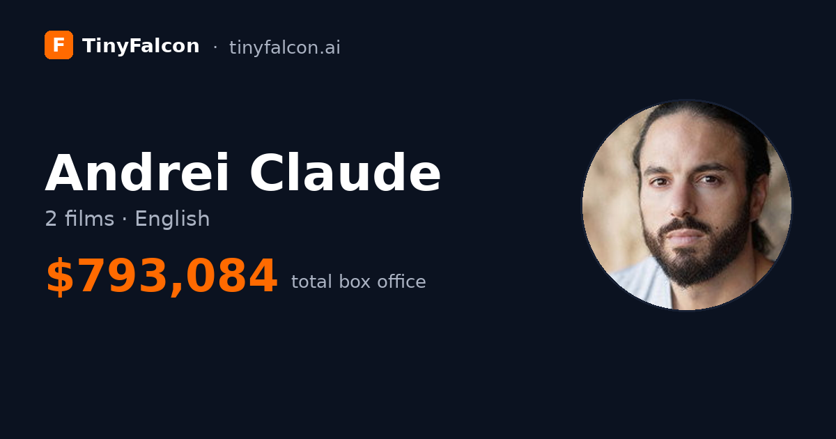 Andrei Claude