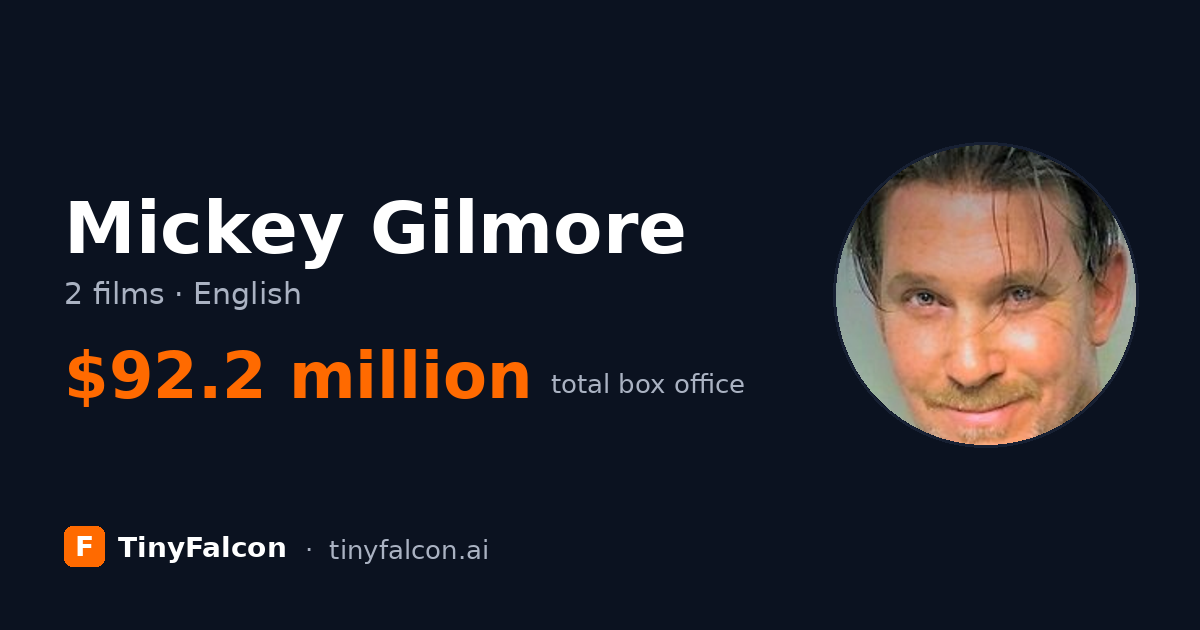 Mickey Gilmore